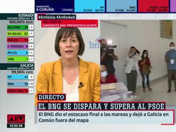 La candidata del BNG a la Xunta, Ana Pontón