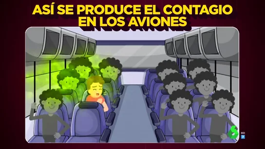 avion avion