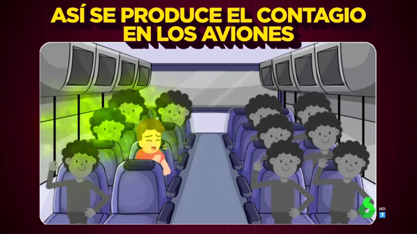 avion avion