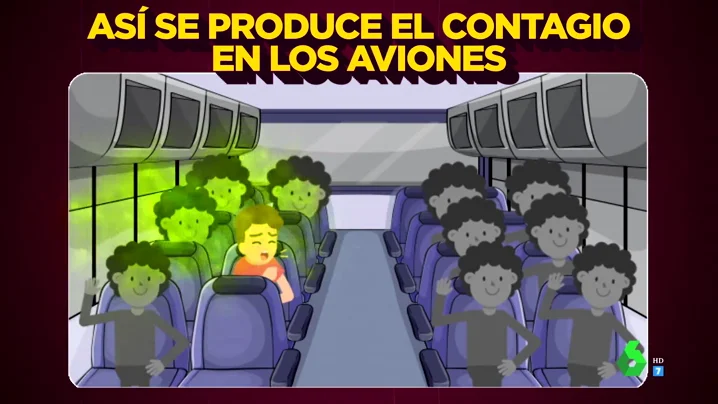 avion