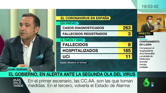 Joan Soriano, epidemiólogo de La Princesa: "Casi estamos empezando la segunda ola" Joan Soriano, epidemiólogo de La Princesa: "Casi estamos empezando la segunda ola"