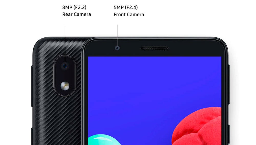 Samsung Galaxy A01 Core