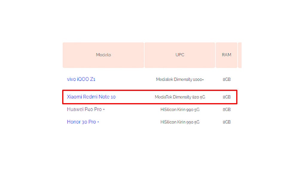 Redmi Note 10 5G