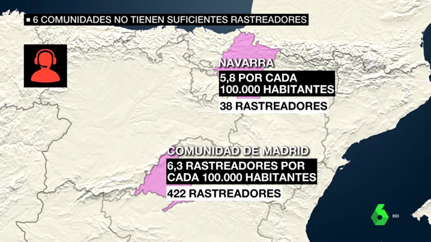 Rastreadores en la Comunidad de Madrid Rastreadores en la Comunidad de Madrid