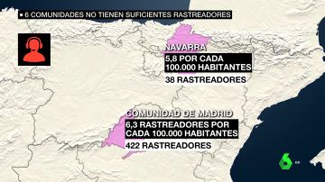 Rastreadores en la Comunidad de Madrid