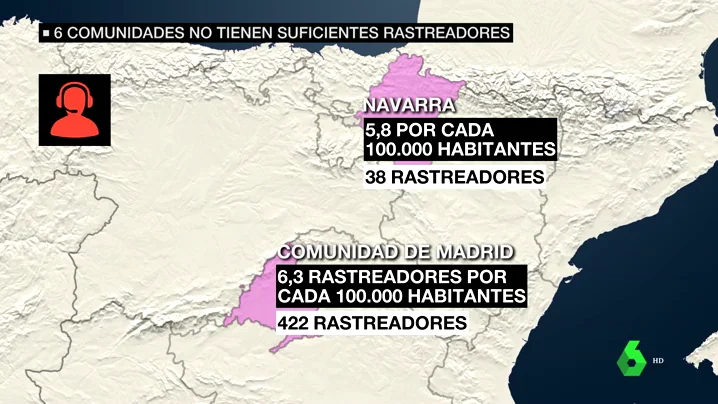 Rastreadores en la Comunidad de Madrid