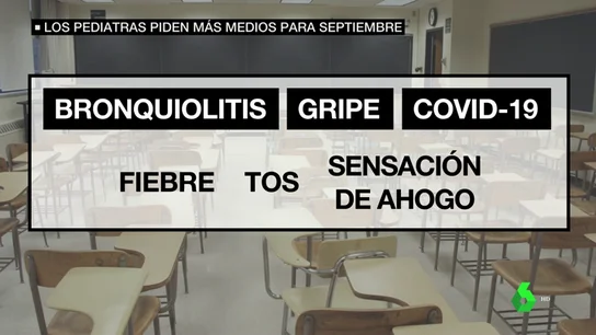 Los pediatras alertan ante la vuelta al cole Los pediatras alertan ante la vuelta al cole