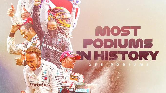 Lewis Hamilton, histórico