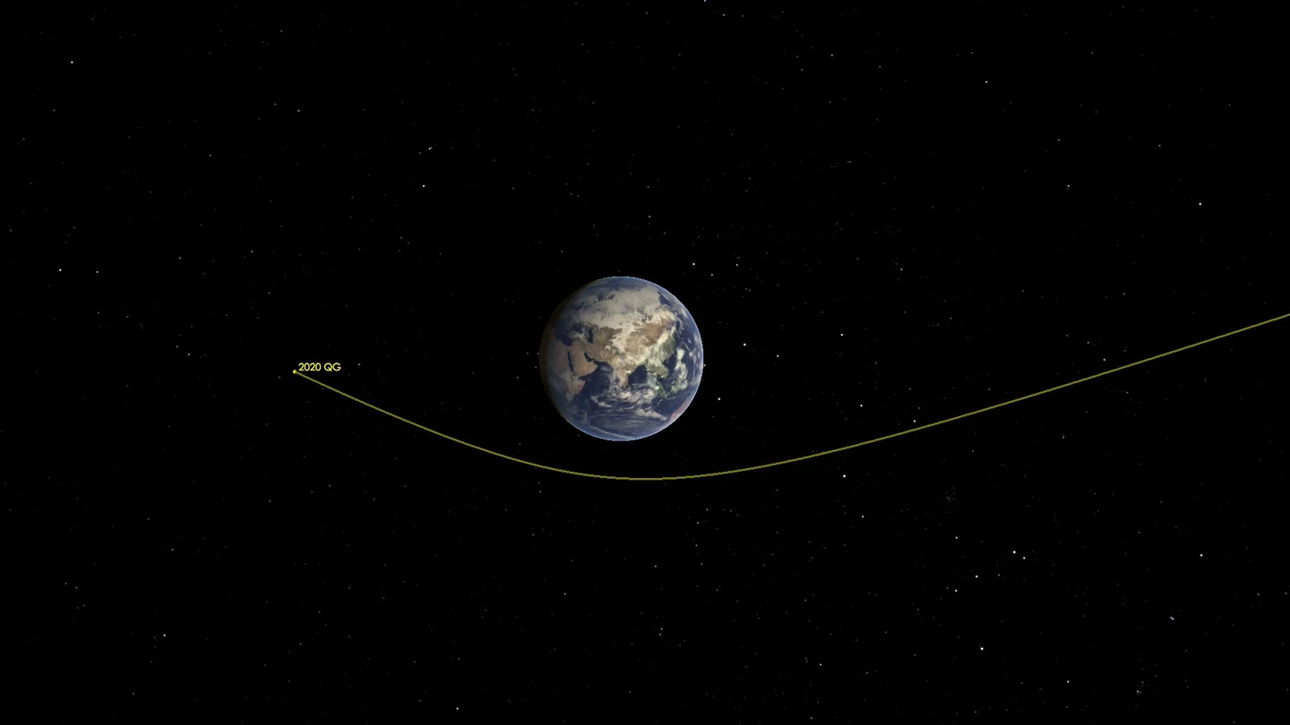 Así es el asteroide que casi 'roza' la Tierra este fin de semana El asteroide más cercano a la Tierra en la historia