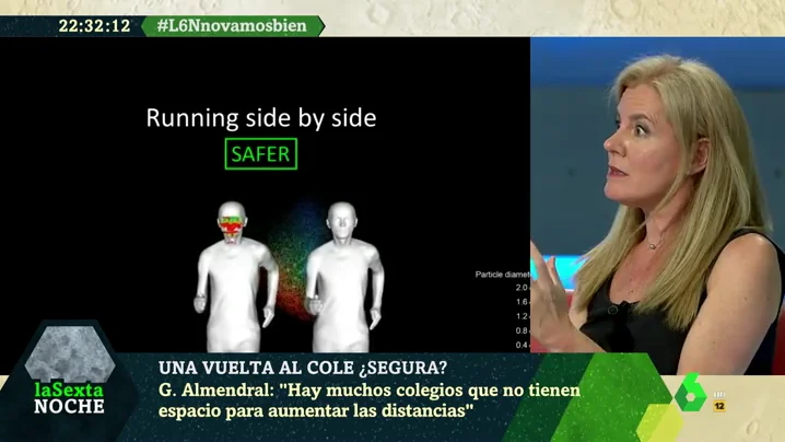 ¿Cómo se dan los contagios de coronavirus por aerosoles?: así se expanden las minúsculas partículas de saliva