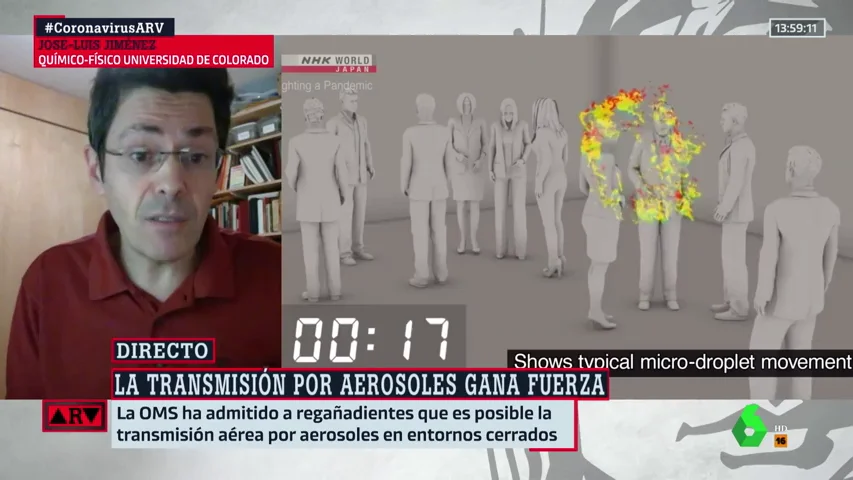 Los riesgos de contagio en interiores: es un 20% más fácil que en el exterior