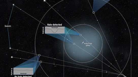 Imagen del halo de Andrómeda Galaxia de Andrómeda