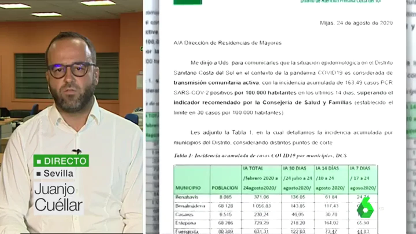 La Junta de Andalucía ocultó durante dos semanas que en las residencias de Málaga había transmisión comunitaria La Junta de Andalucía ocultó durante dos semanas que en las residencias de Málaga había transmisión comunitaria