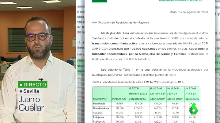 La Junta de Andalucía ocultó durante dos semanas que en las residencias de Málaga había transmisión comunitaria