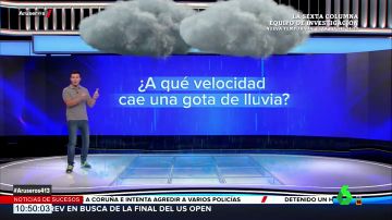 ¿A qué velocidad cae una gota de lluvia?