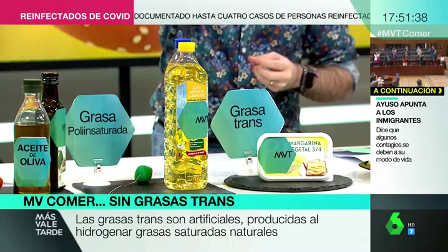 Cómo detectar las grasas trans: así puedes evitar en tu dieta las grasas más perjudiciales para el corazón Cómo detectar las grasas trans: así puedes evitar en tu dieta las grasas más perjudiciales para el corazón