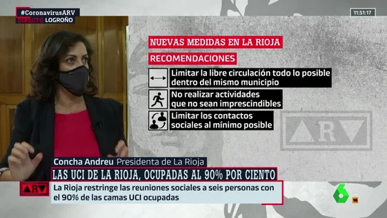 Concha Andreu, sobre la ocupación al 90% de las camas UCI en La Rioja: "Ha habido mucha relajación de todos" Concha Andreu, sobre la ocupación al 90% de las camas UCI en La Rioja: "Ha habido mucha relajación de todos"