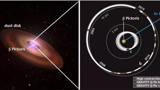 Imagen del exoplaneta detectado por primera vez de forma directa Imagen del exoplaneta detectado por primera vez de forma directa