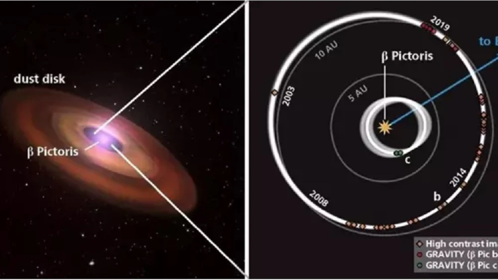 Imagen del exoplaneta detectado por primera vez de forma directa