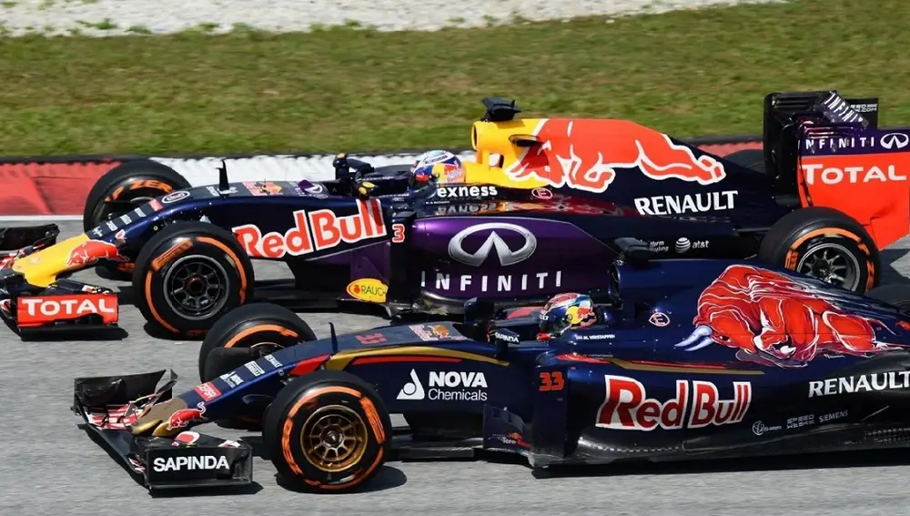 RBR STR Renault