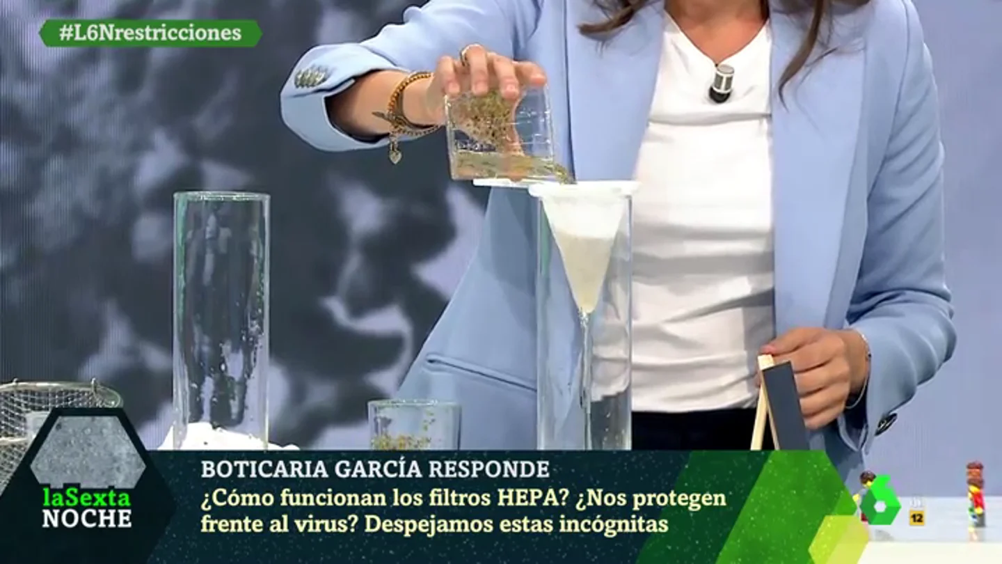 Coronavirus: El experimento que advierte del peligro de utilizar incorrectamente los filtros HEPA en los colegios Coronavirus: El experimento que advierte del peligro de utilizar incorrectamente los filtros HEPA en los colegios