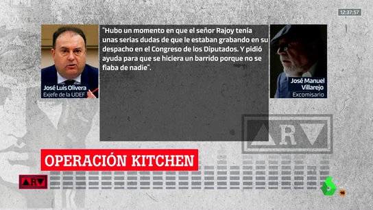 Rajoy pidió a Sáenz de Santamaría que hiciera un barrido en su despacho del Congreso porque sospechaba que le espiaban Rajoy pidió a Sáenz de Santamaría que hiciera un barrido en su despacho del Congreso porque sospechaba que le espiaban