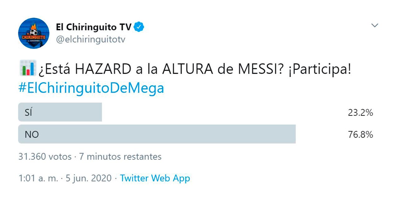 Ejemplo de encuesta.