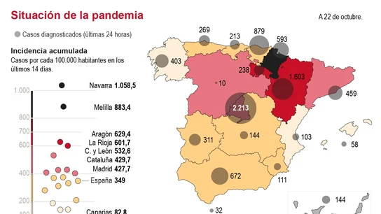 El mapa de la incidencia acumulada de COVID-19 El mapa de la incidencia acumulada de COVID-19
