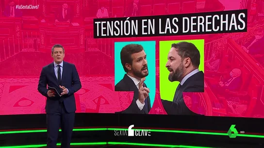 Las consecuencias políticas del discurso con el que Casado "ha aplastado" a Vox en el Congreso Las consecuencias políticas del discurso con el que Casado "ha aplastado" a Vox en el Congreso