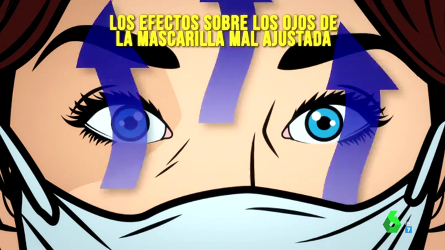 Sí, el mal uso de la mascarilla puede dañar tus ojos: estos son los consejos a seguir para evitar el ojo seco Sí, el mal uso de la mascarilla puede dañar tus ojos: estos son los consejos a seguir para evitar el ojo seco
