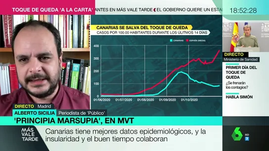 ¿Por qué se libra Canarias del toque de queda? ¿Por qué se libra Canarias del toque de queda?