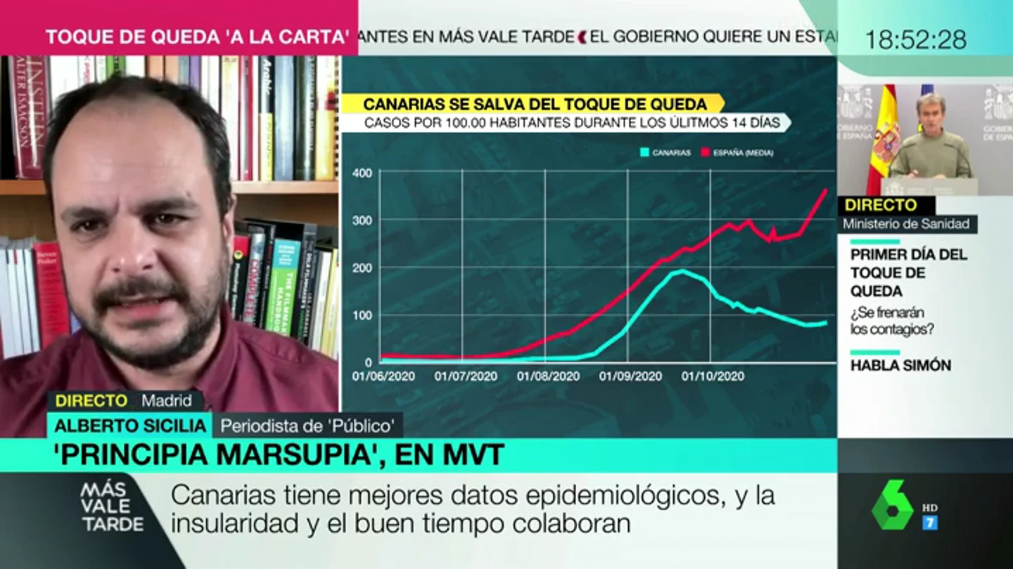 ¿Por qué se libra Canarias del toque de queda? ¿Por qué se libra Canarias del toque de queda?