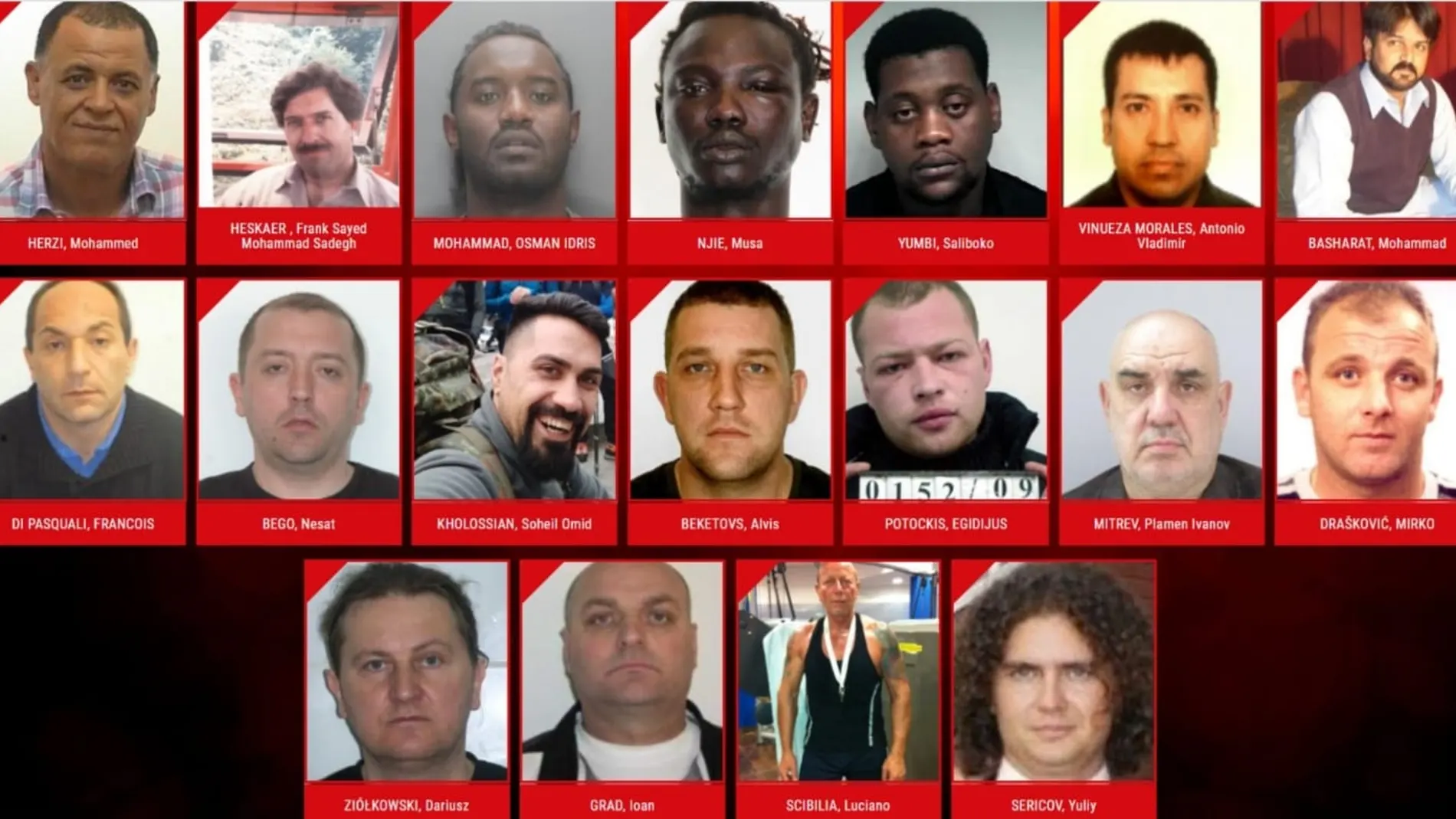 Estos son los 19 delincuentes sexuales más peligrosos de Europa
