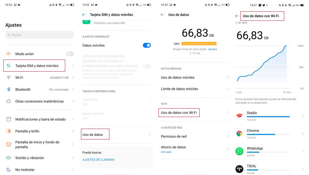 Cómo saber cuántos datos has gastado a través de Wi-Fi