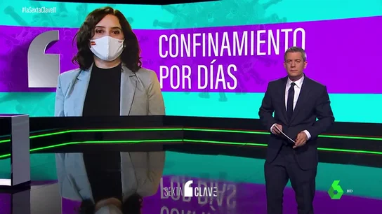 Rodrigo Blázquez Rodrigo Blázquez