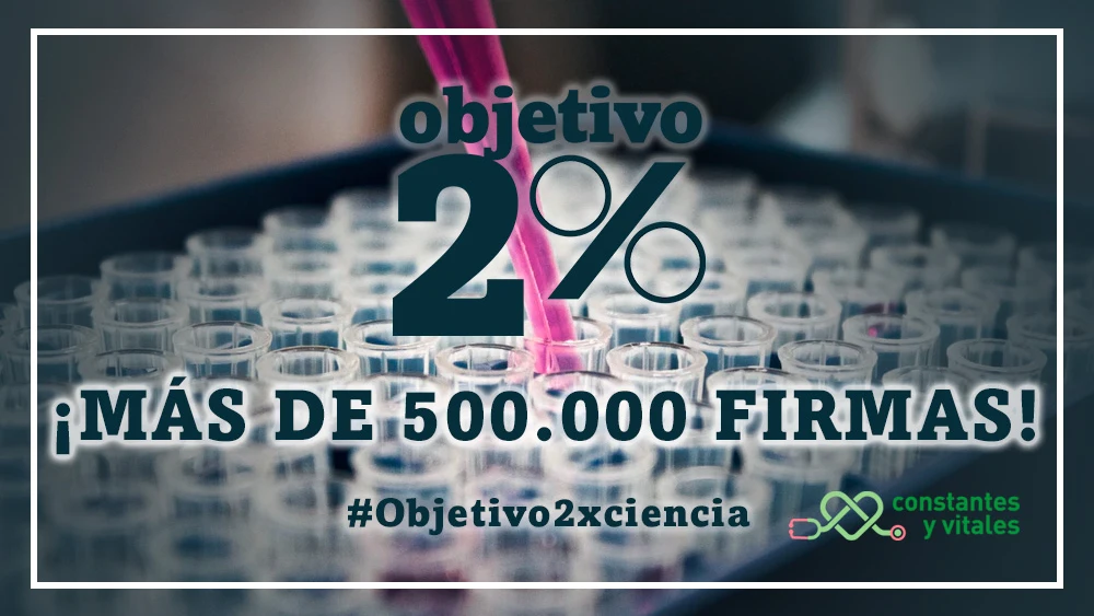 Más de 500.000 firmas respaldan Objetivo 2%