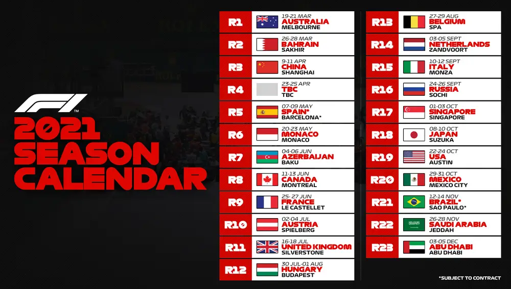 En el calendario destacan la entrada de Arabia Saudí, la confirmación de España y un GP por confirmar