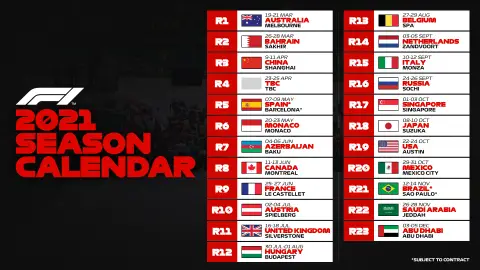 En el calendario destacan la entrada de Arabia Saudí, la confirmación de España y un GP por confirmar Temporada 2021
