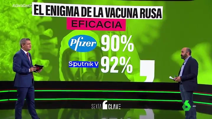 Vacuna Pfizer