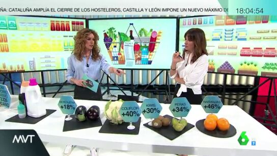 Sube la cesta de la compra