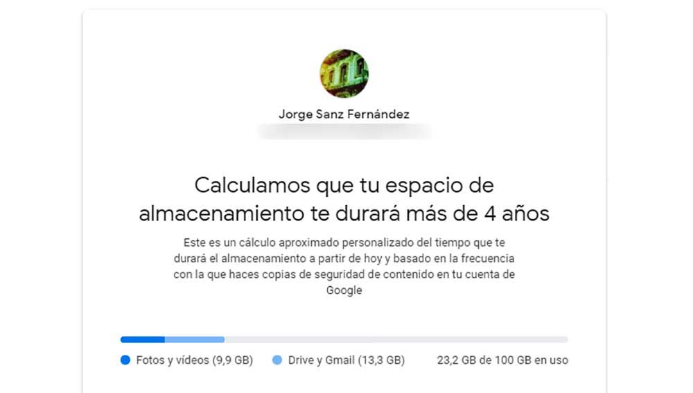 Estimación con un plan de 100GB activo