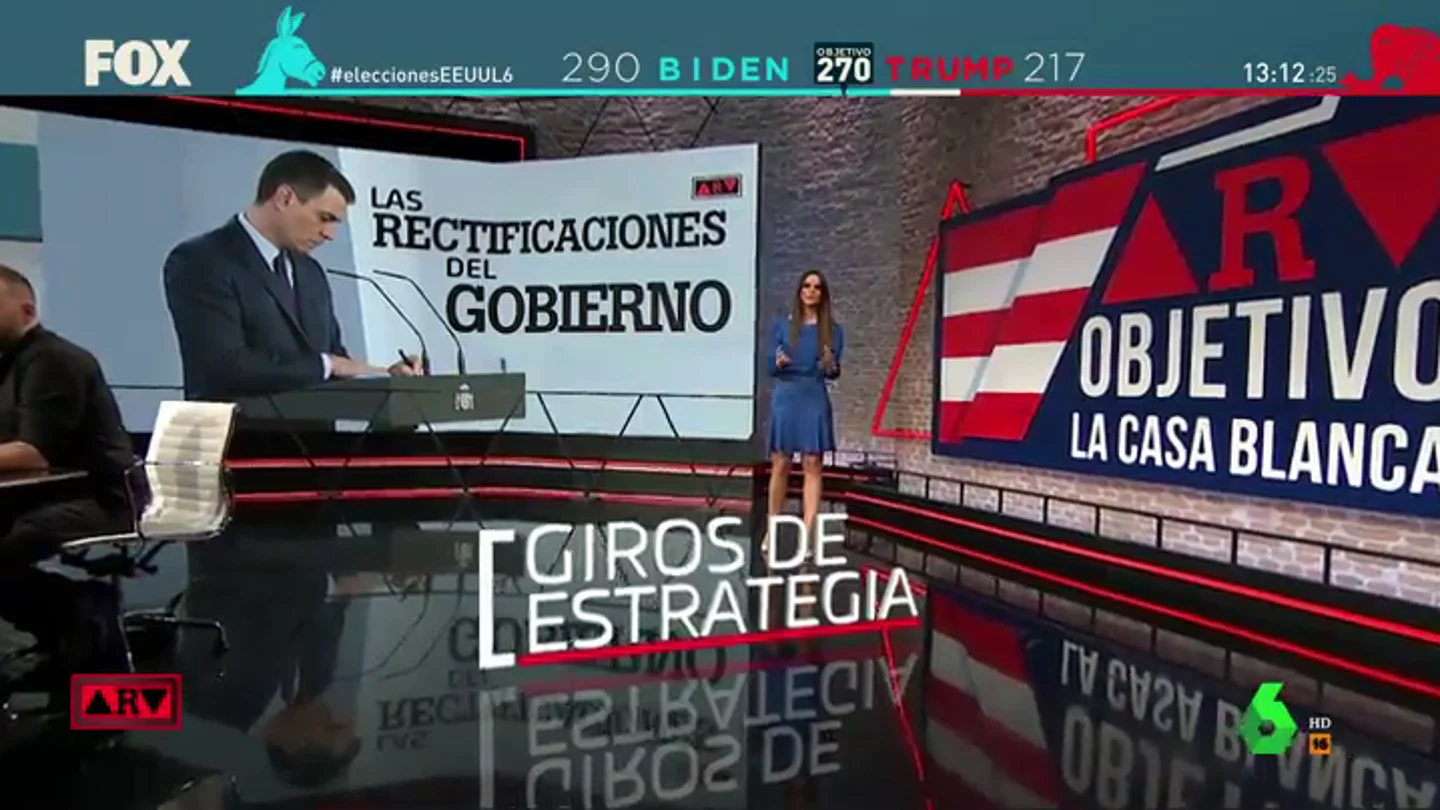 rectificaciones Gobierno ARV rectificaciones Gobierno ARV