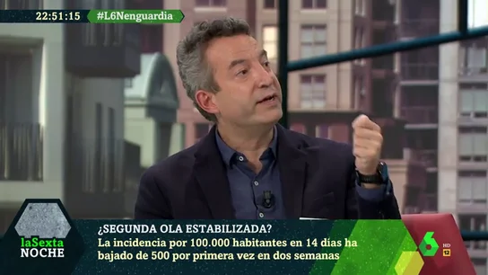 César Carballo en laSexta Noche César Carballo en laSexta Noche