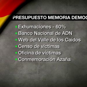 Cómo convertir la memoria democrática en una cuestión de estado: "Tenemos que saber qué pasó y cuántas son las víctimas" Cómo convertir la memoria democrática en una cuestión de estado: "Tenemos que saber qué pasó y cuántas son las víctimas"