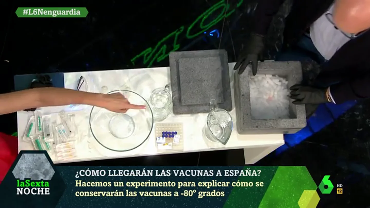 Experimento en laSexta Noche Experimento en laSexta Noche