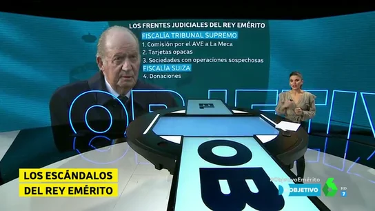 ¿Cuántas investigaciones hay en marcha en España y fuera que afecten al rey emérito? ¿Cuántas investigaciones hay en marcha en España y fuera que afecten al rey emérito?