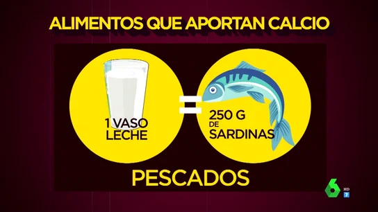 Alimentos que sustituyen a la leche: porque no, no es imprescindible para tu salud si no te gusta o te sienta mal Alimentos que sustituyen a la leche: porque no, no es imprescindible para tu salud si no te gusta o te sienta mal