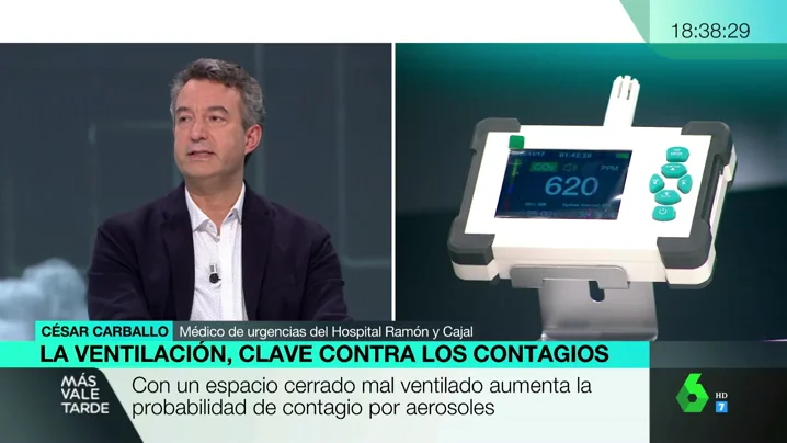 Los medidores de CO2, o cómo detectar la presencia de aerosoles en lugares cerrados: así funciona esta herramienta contra el COVID-19