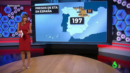 Radiografía de presos de ETA: Sandra Sabatés aclara por qué el acercamiento de etarras no supone un beneficio penitenciario Radiografía de presos de ETA: Sandra Sabatés aclara por qué el acercamiento de etarras no supone un beneficio penitenciario