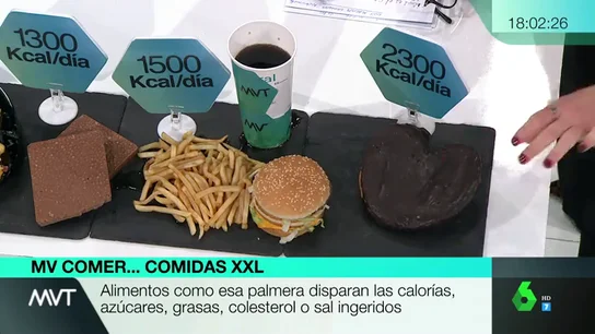 ¿Cuál es el coste en salud de un 'atracón' de calorías? Esto es lo que contienen los bollos y menús XXL ¿Cuál es el coste en salud de un 'atracón' de calorías? Esto es lo que contienen los bollos y menús XXL